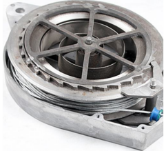 人用防墜器中的5個防墜落裝置各司其職、各負其責